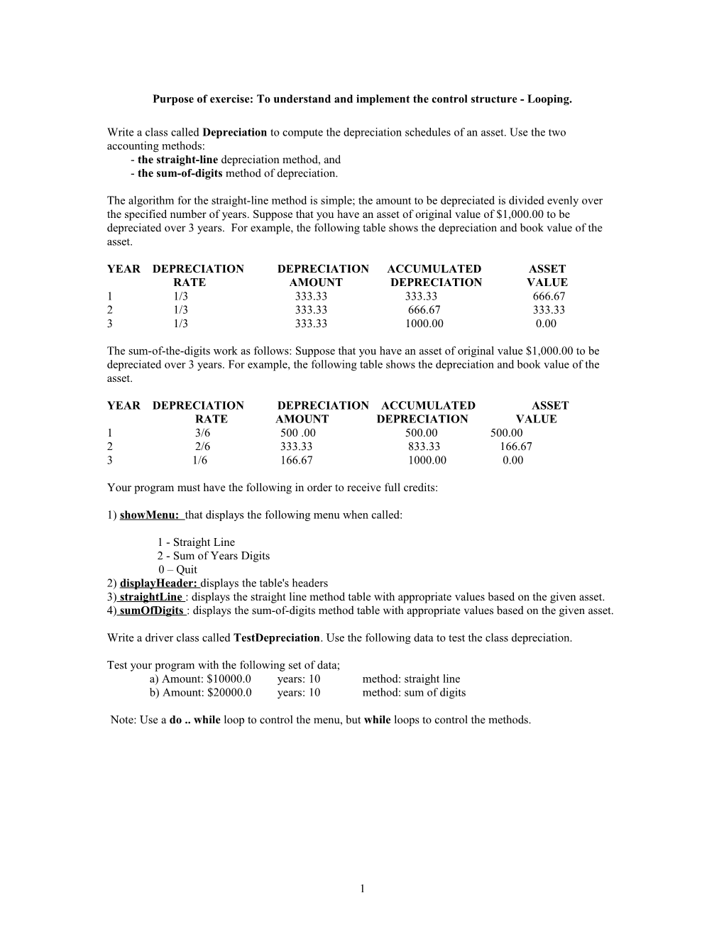 Purpose of Exercise: to Understand and Implement the Control Structure - Looping