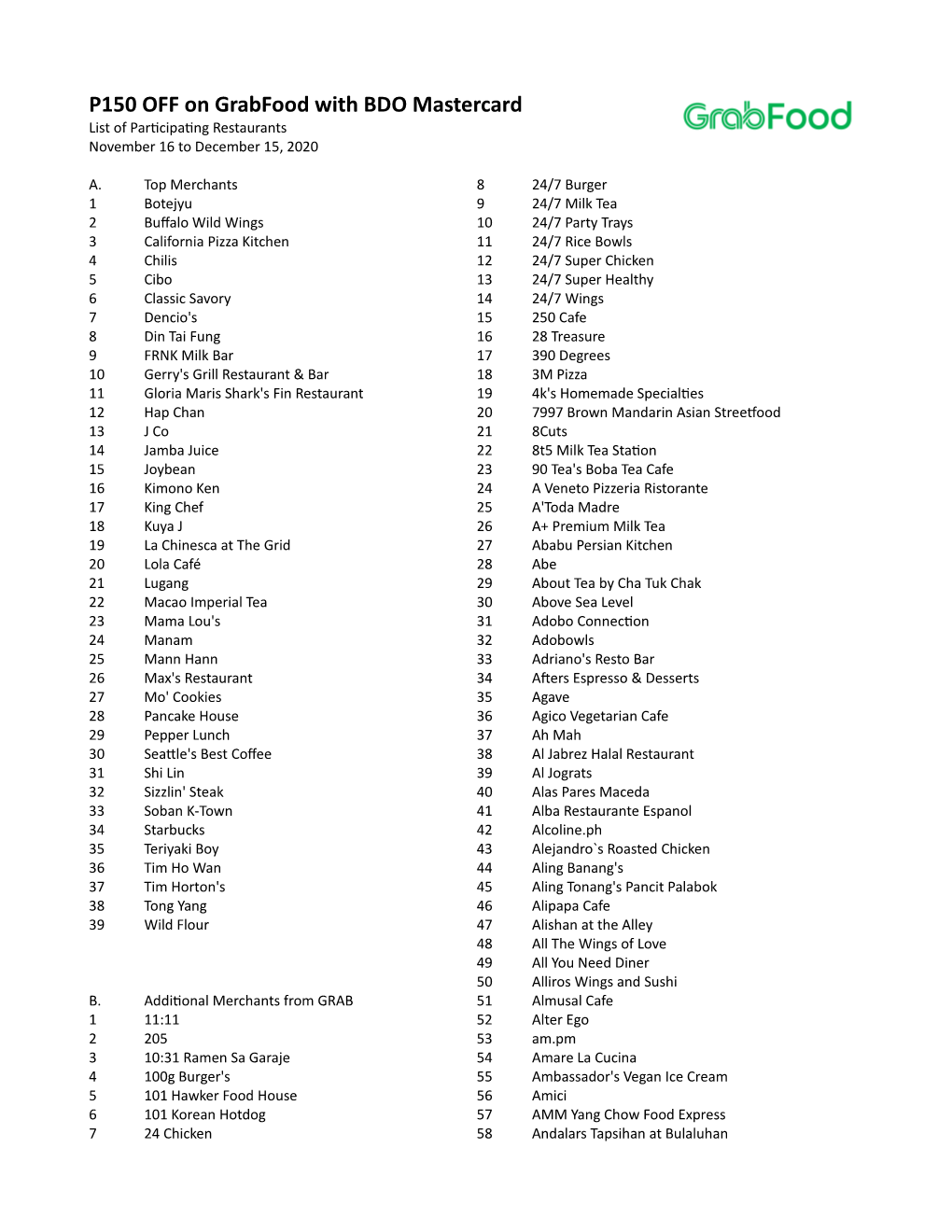 P150 OFF on Grabfood with BDO Mastercard List of Partiiiatti Gestauratts November 16 to Deiember 15, 2020