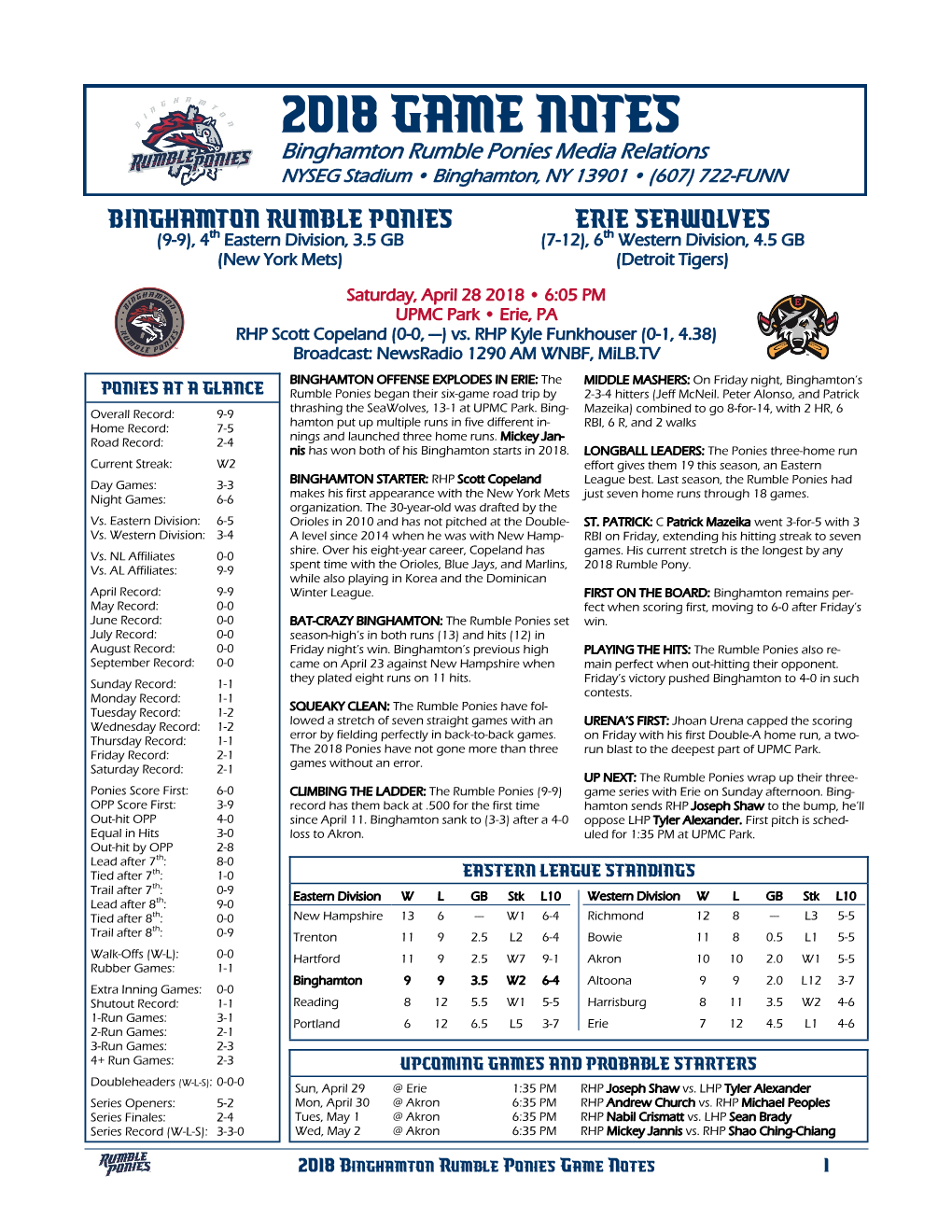 2018 Game Notes