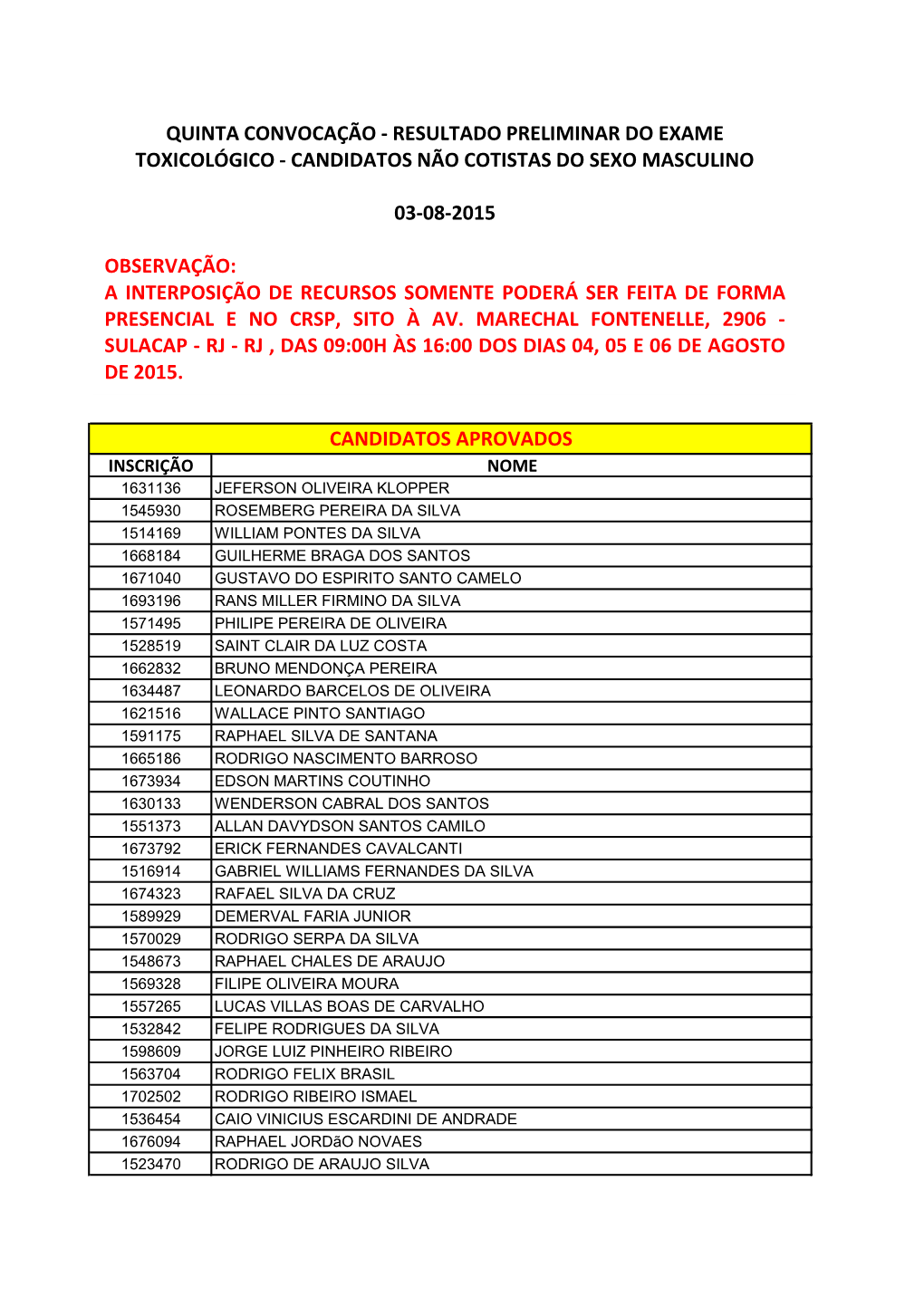 Resultado Preliminar Do Exame Toxicológico - Candidatos Não Cotistas Do Sexo Masculino