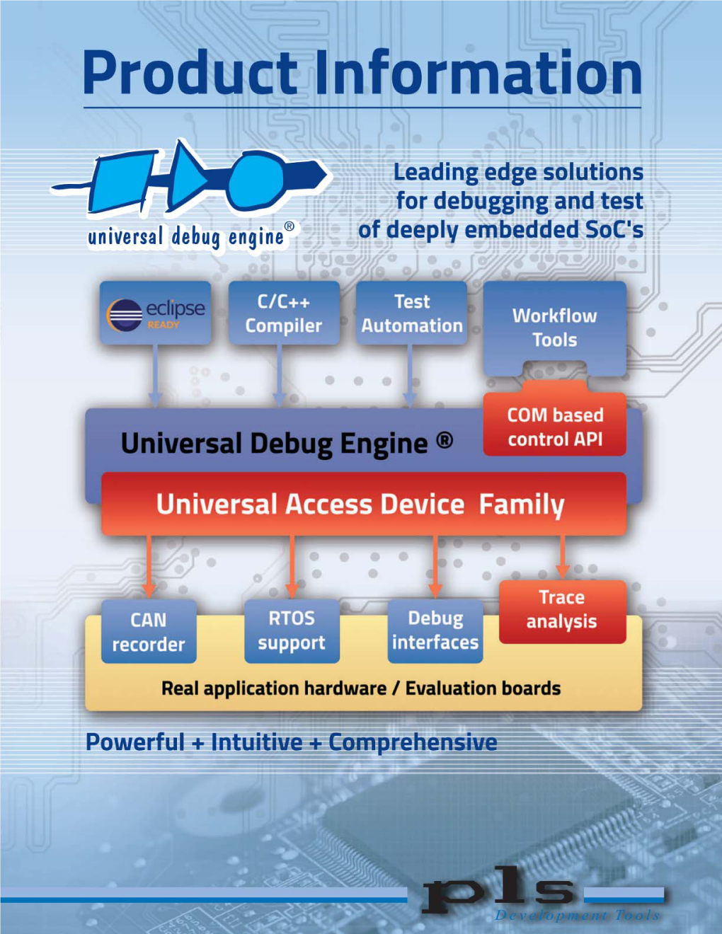 UDE Productinformation.Pdf