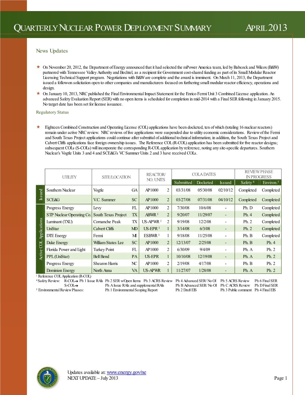 Quarterly Nuclear Power Deployment Summary April 2013