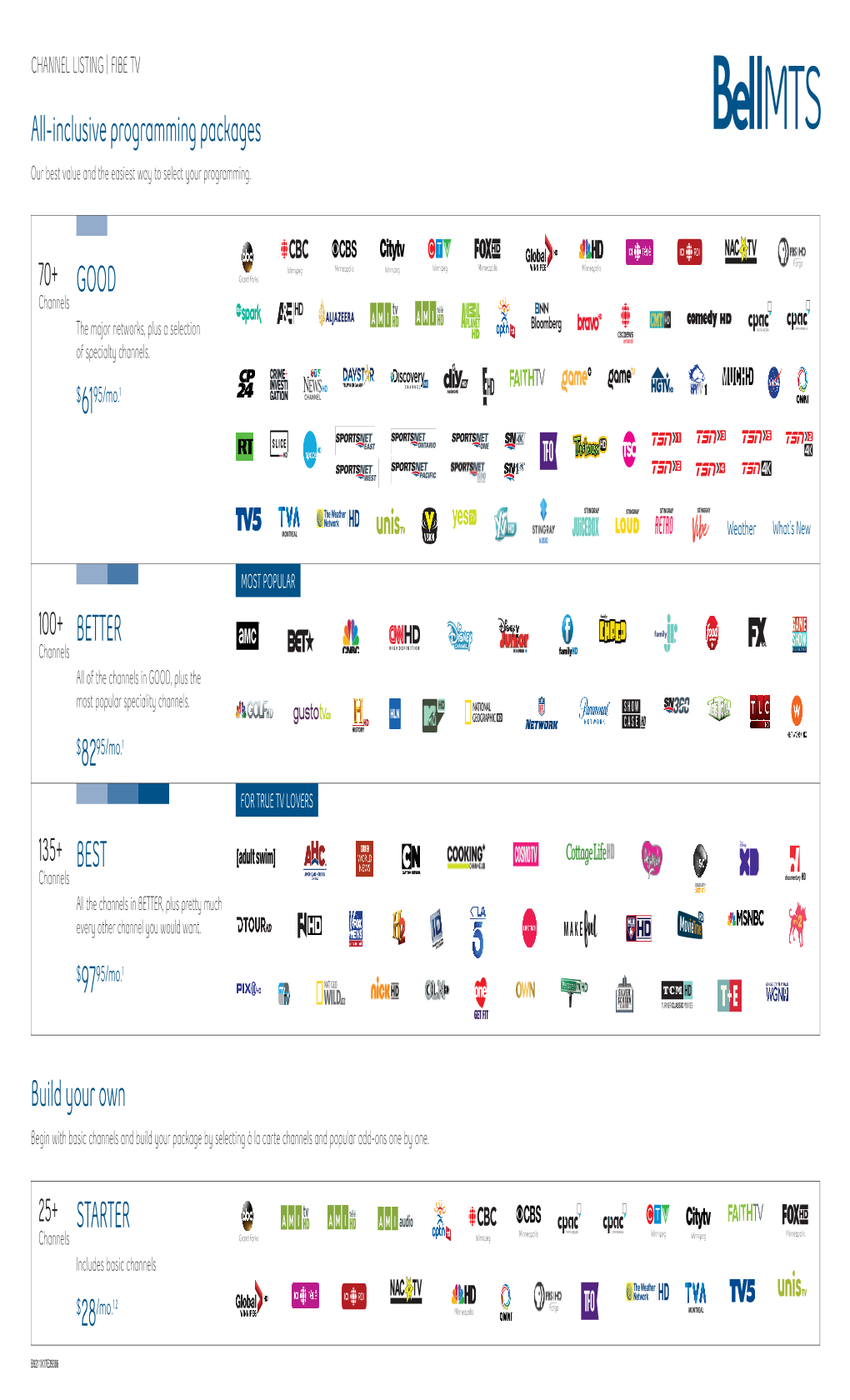 Good Better Best Channel Salesheet B9211X17E39386 May