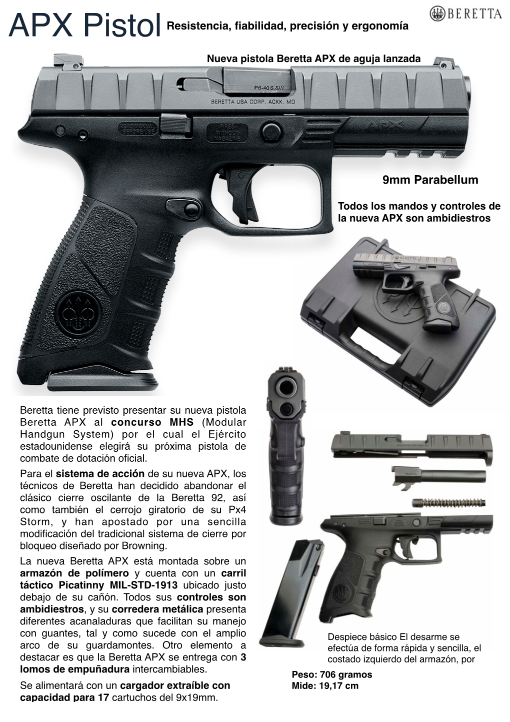 Beretta APX.Pages