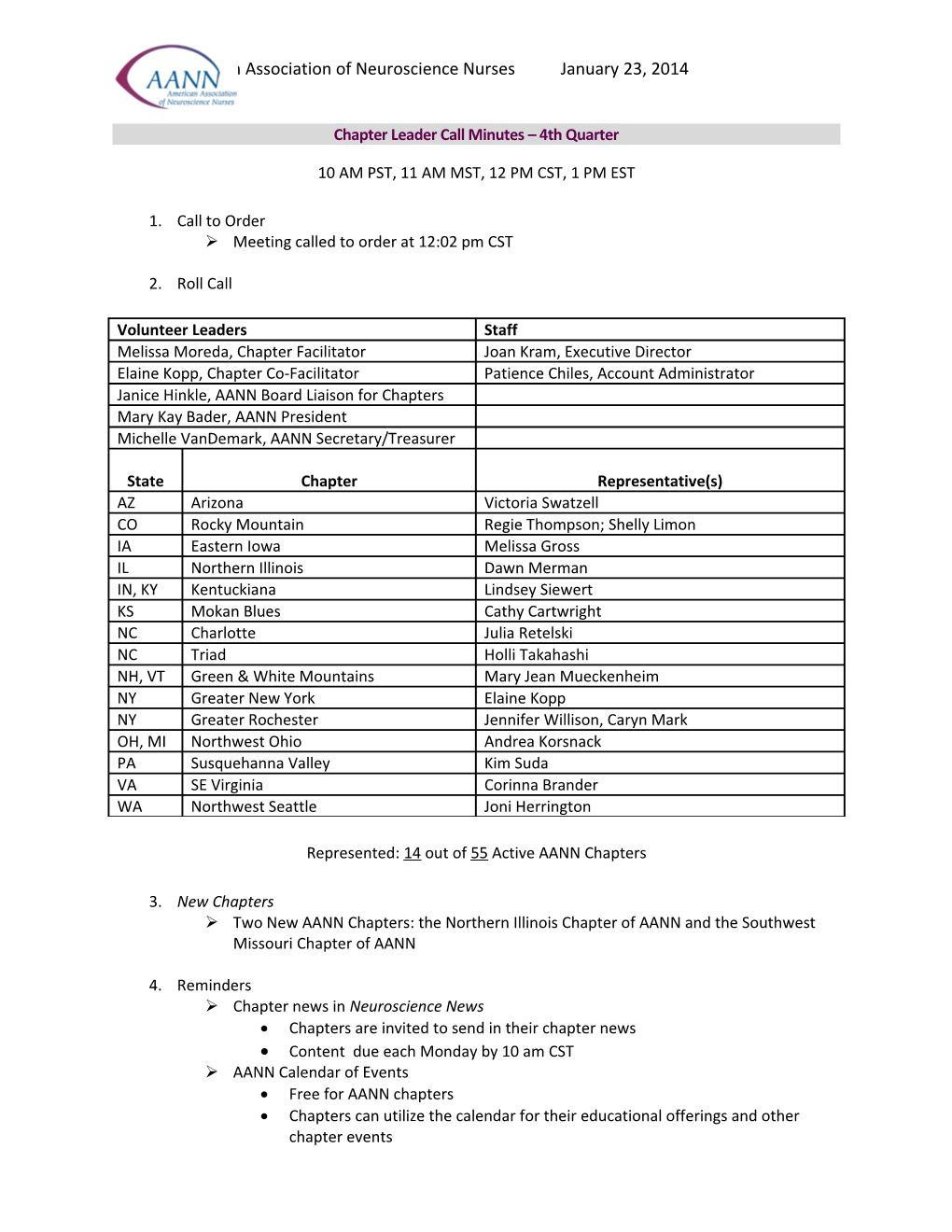 Chapter Leader Call Minutes 4Th Quarter