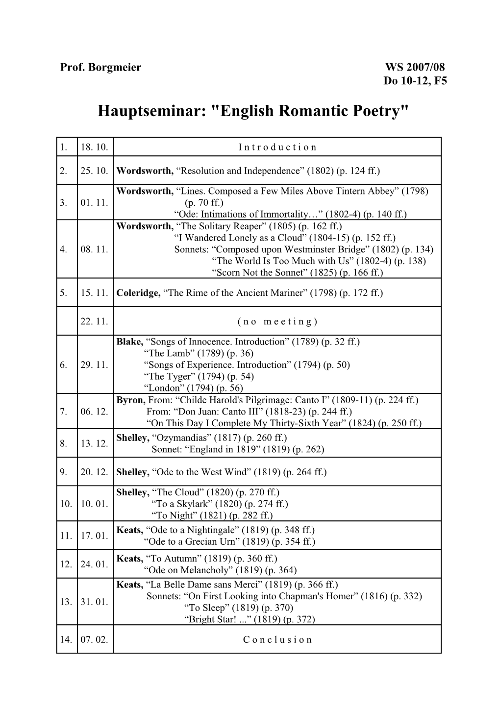 Hauptseminar: English Romantic Poetry