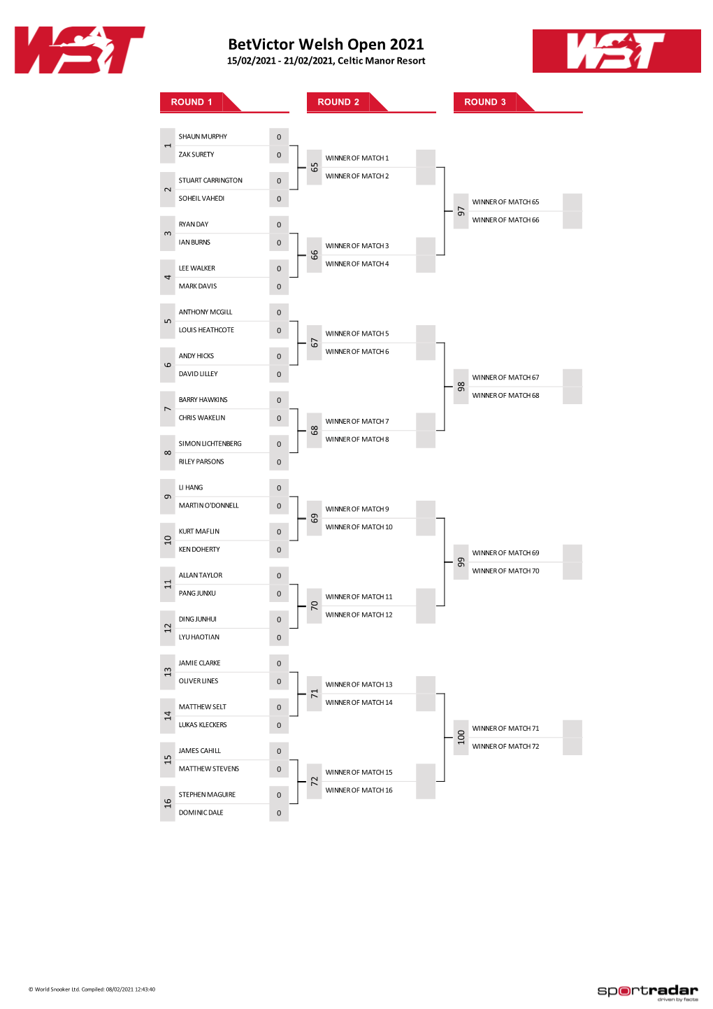 Betvictor Welsh Open 2021 15/02/2021 - 21/02/2021, Celtic Manor Resort