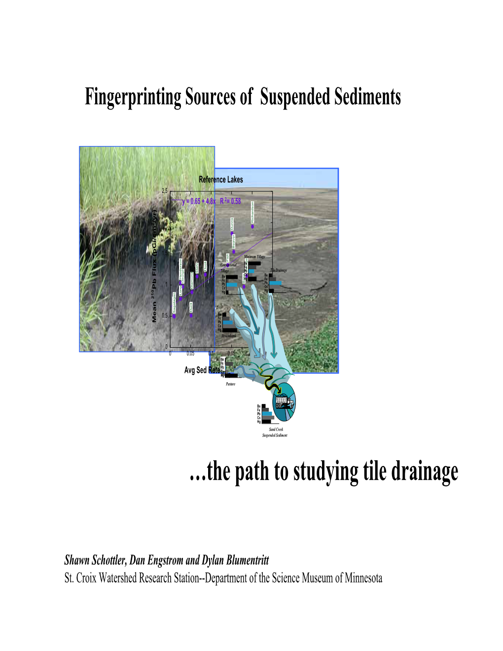 Fingerprinting Sources of Suspended Sediments (Pdf)
