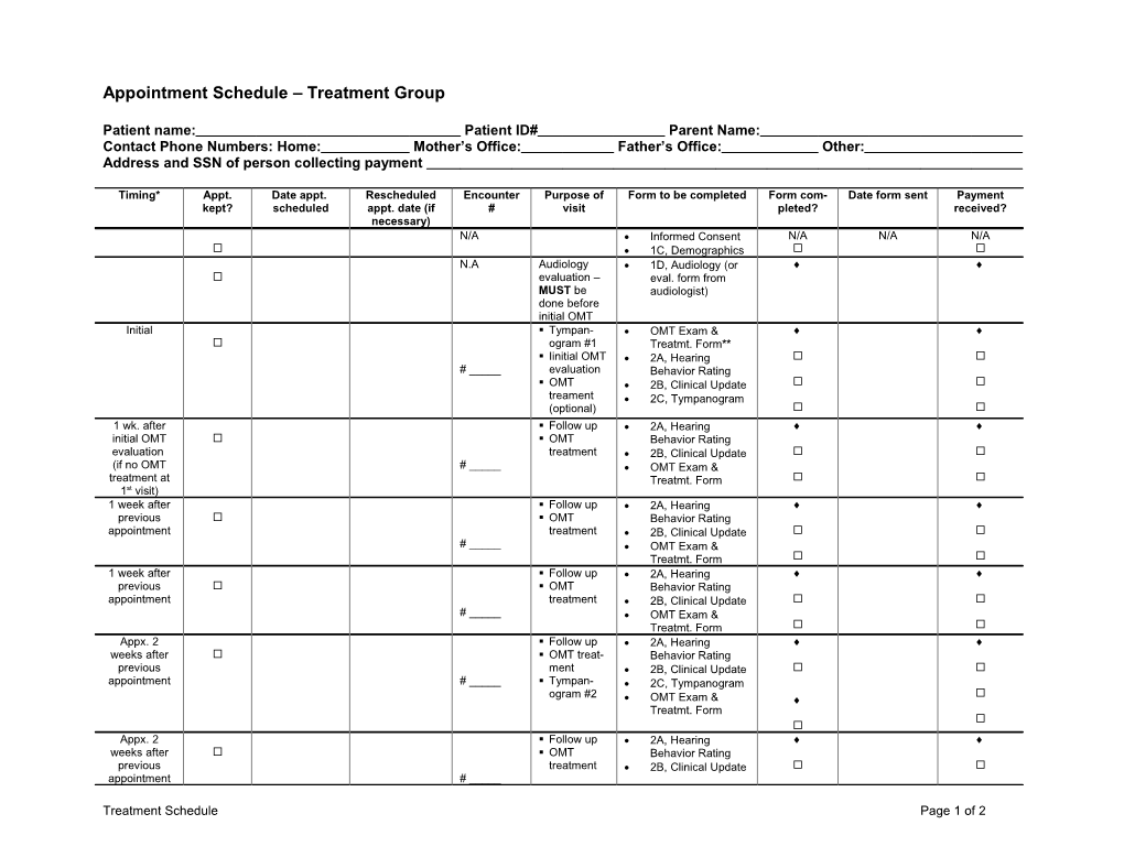 Appointment Schedule Treatment Group