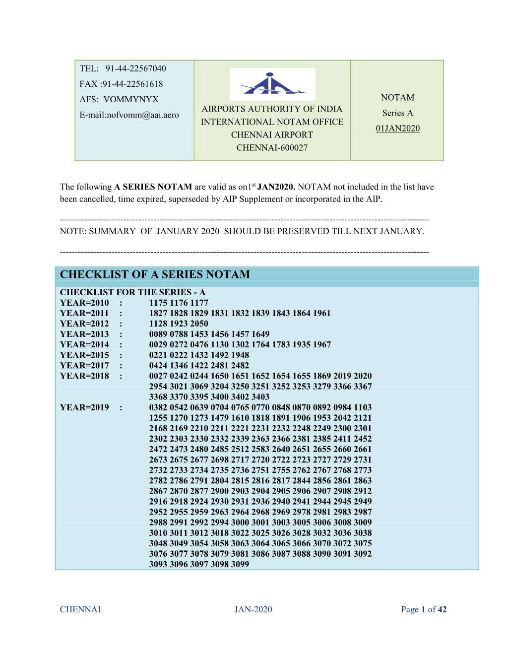 Chennai Notam Summary (A-Series) – Dec-2019