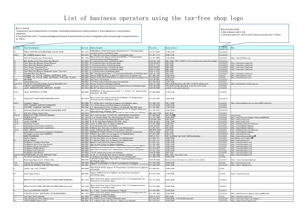 List of Business Operators Using the Tax-Free Shop Logo