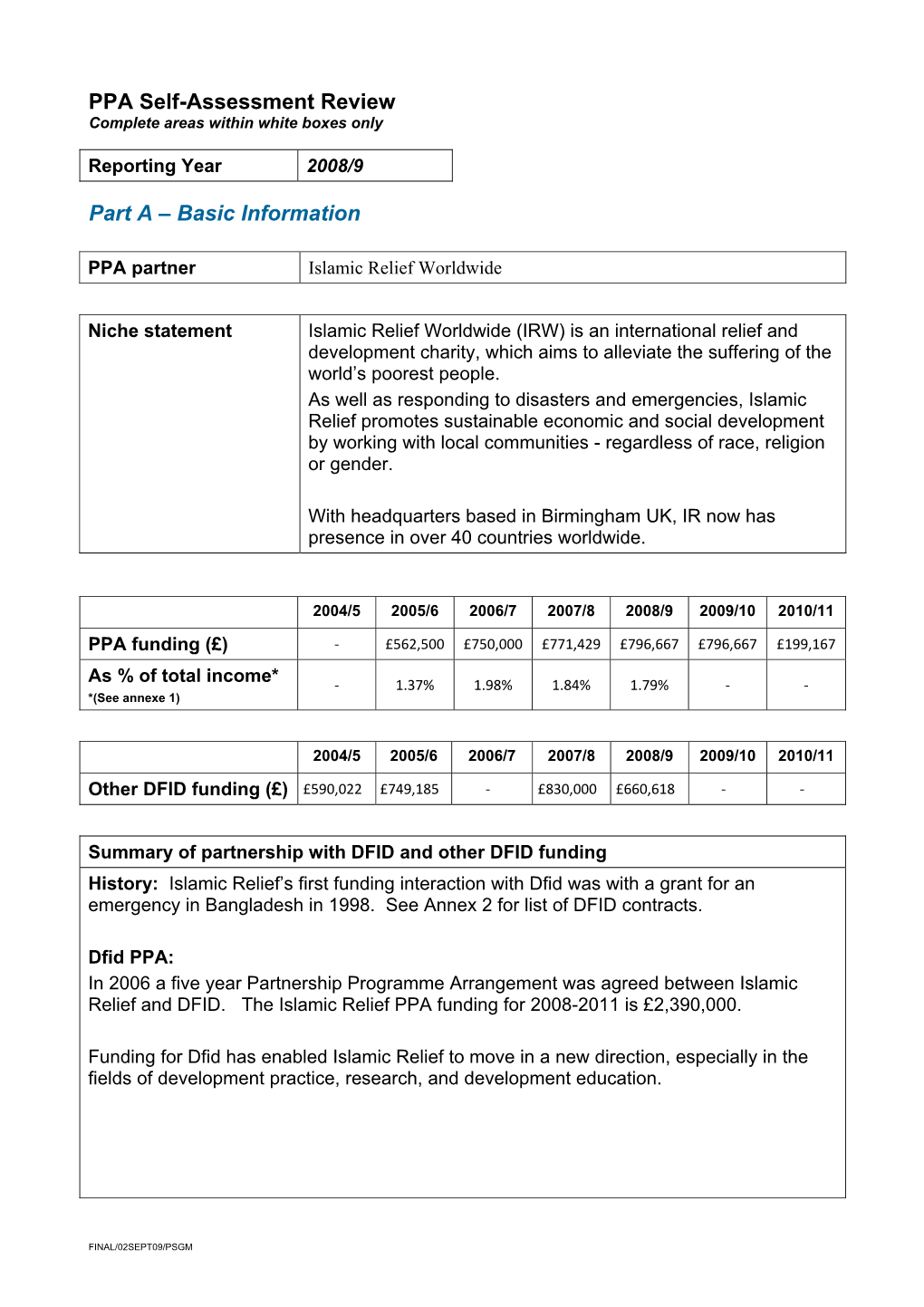 2008/09 PPA Self-Assessment Review, Islamic Relief Worldwide