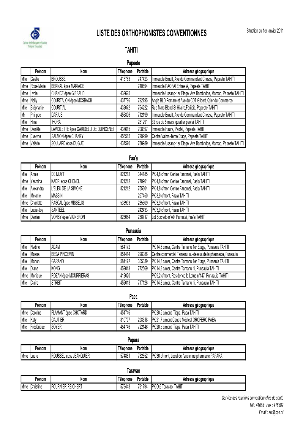 LISTE DES ORTHOPHONISTES CONVENTIONNES Situation Au 1Er Janvier 2011