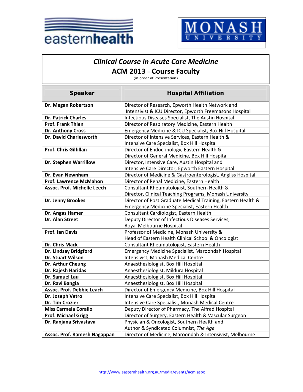 Clinical Course in Acute Care Medicine ACM 2013