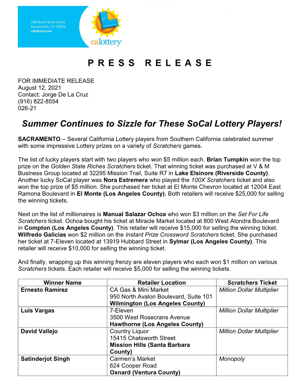 Summer Continues to Sizzle for These Socal Lottery Players!