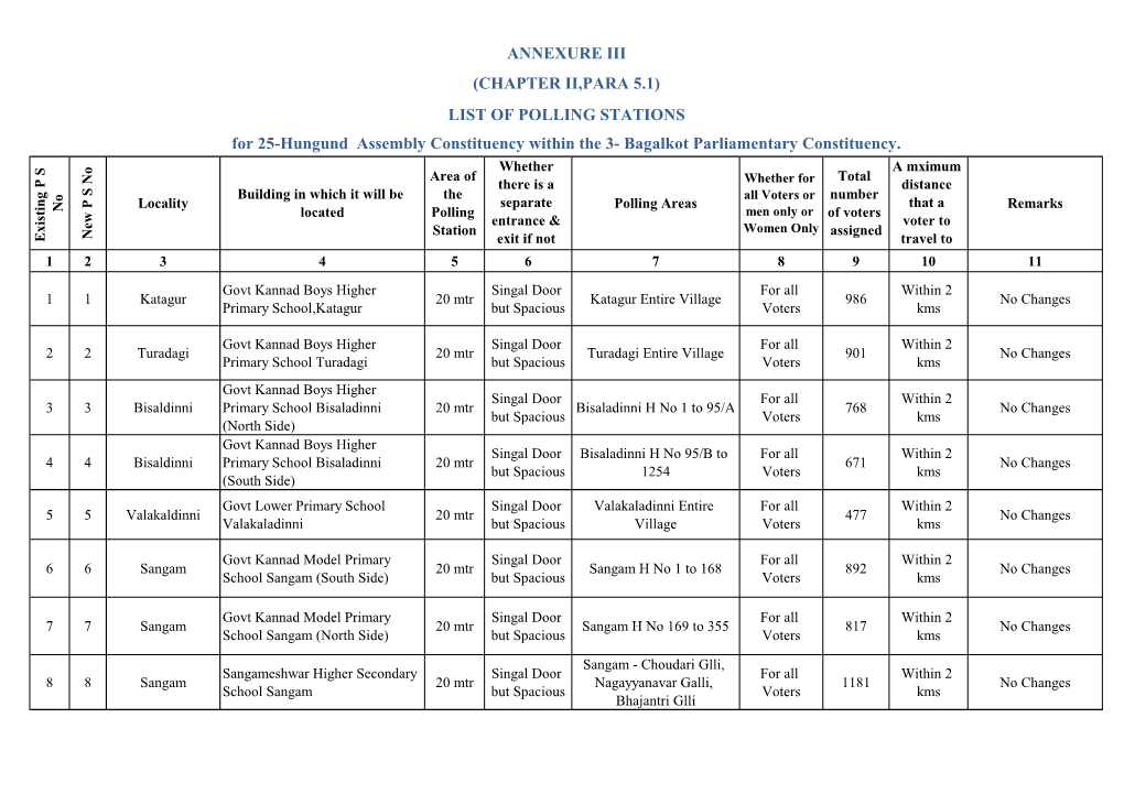 Bagalkot Parliamentary Constituency