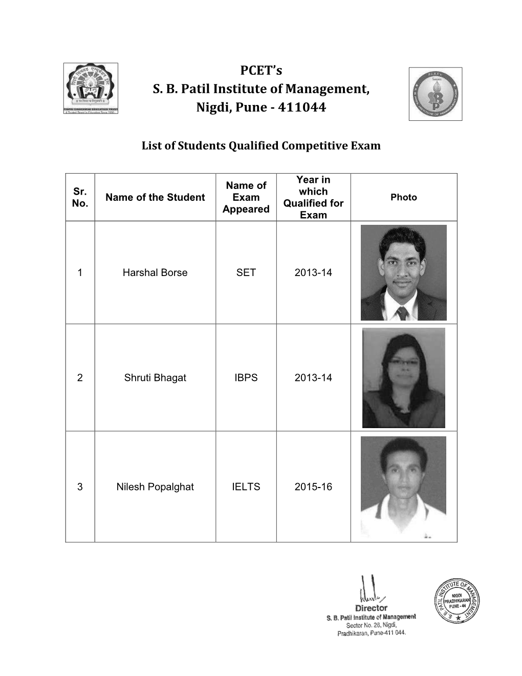 PCET's S. B. Patil Institute of Management, Nigdi, Pune