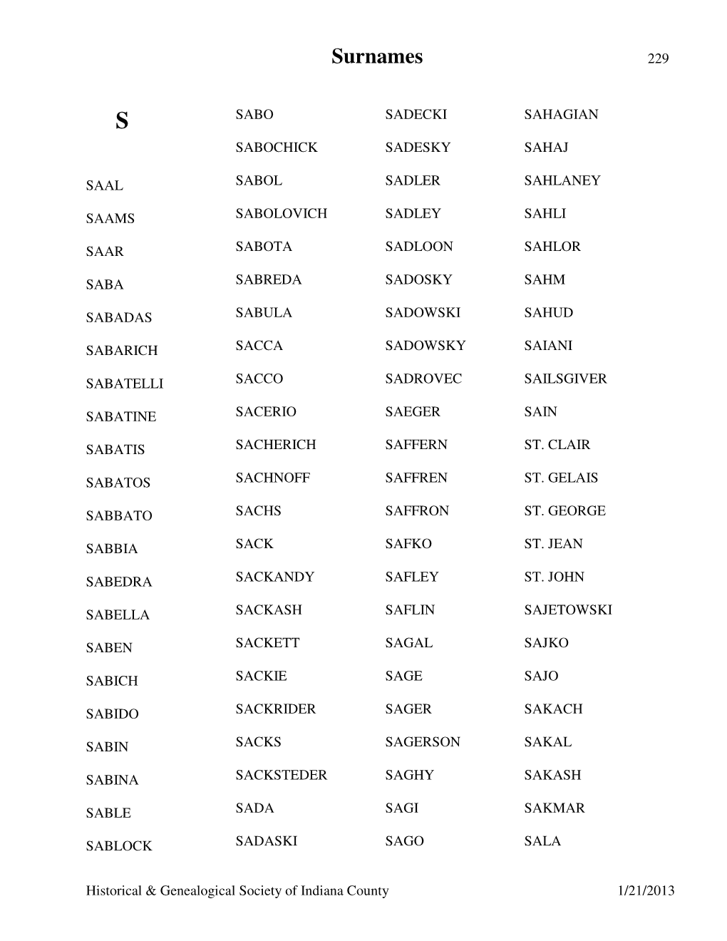 Surnames 229