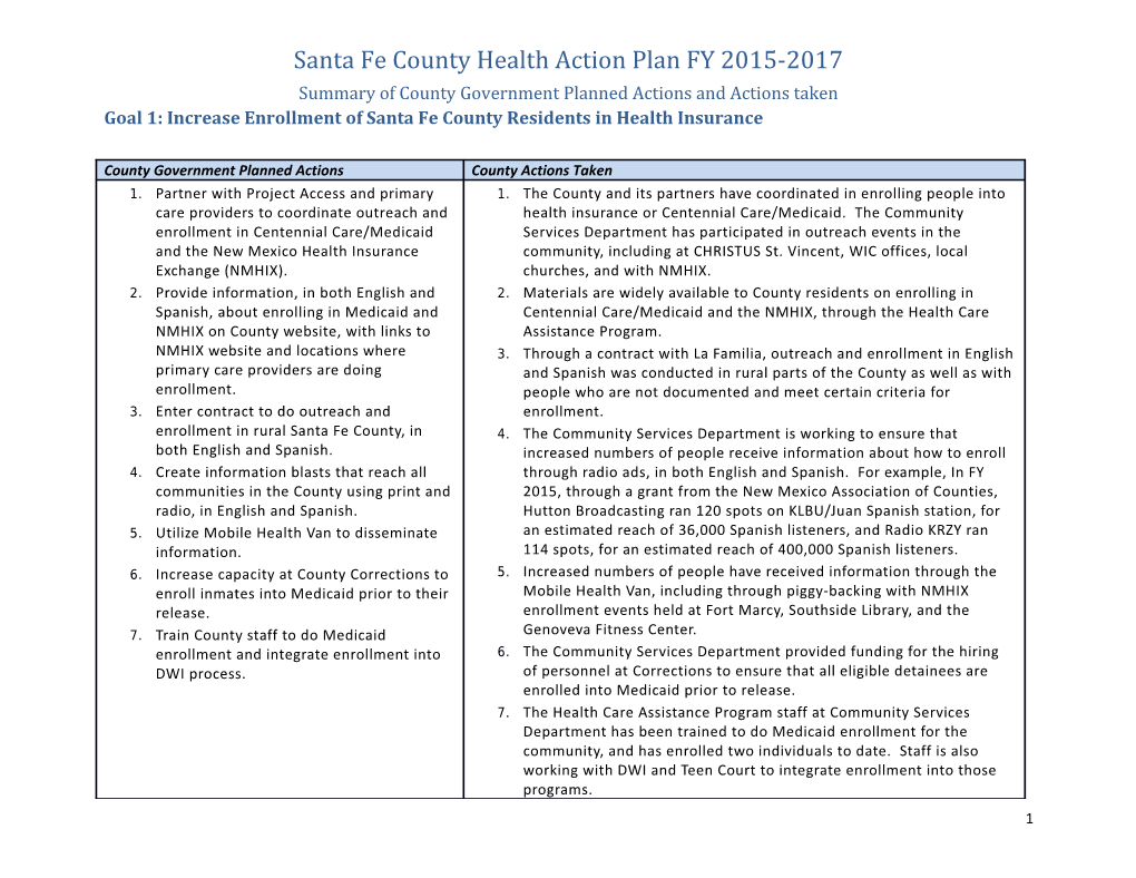 Santa Fe County Health Action Plan FY 2015-2017