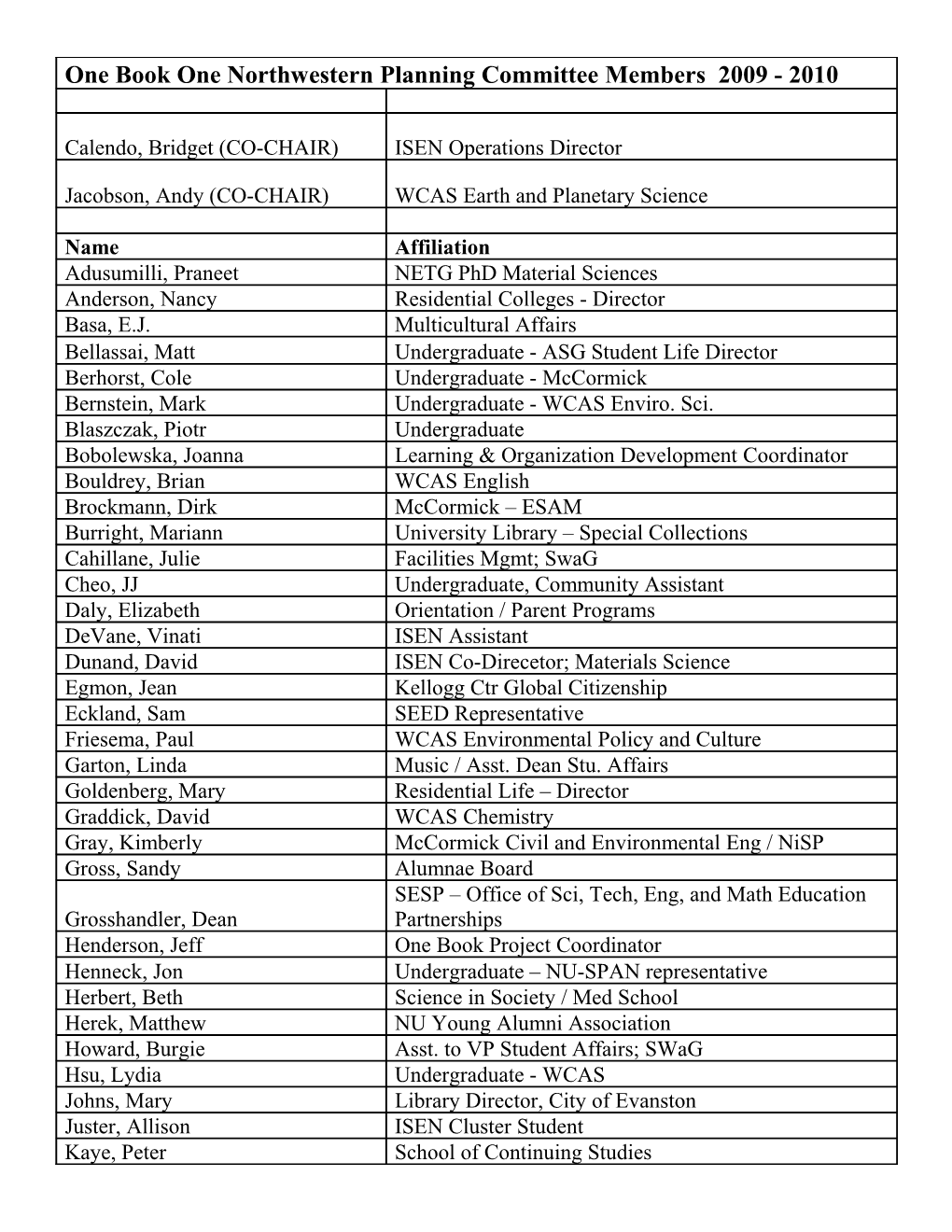 One Book One Northwestern Planning Committee Members 2009 - 2010