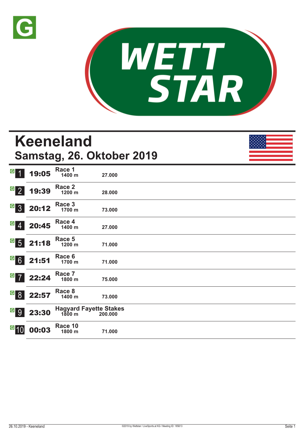 Keeneland Samstag, 26