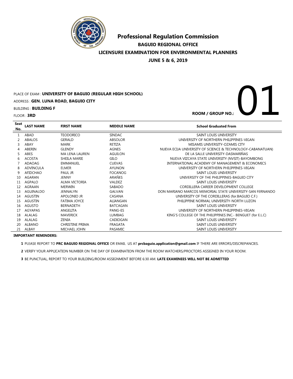 Professional Regulation Commission BAGUIO REGIONAL OFFICE LICENSURE EXAMINATION for ENVIRONMENTAL PLANNERS JUNE 5 & 6, 2019 ROOM / GROUP NO.: 01