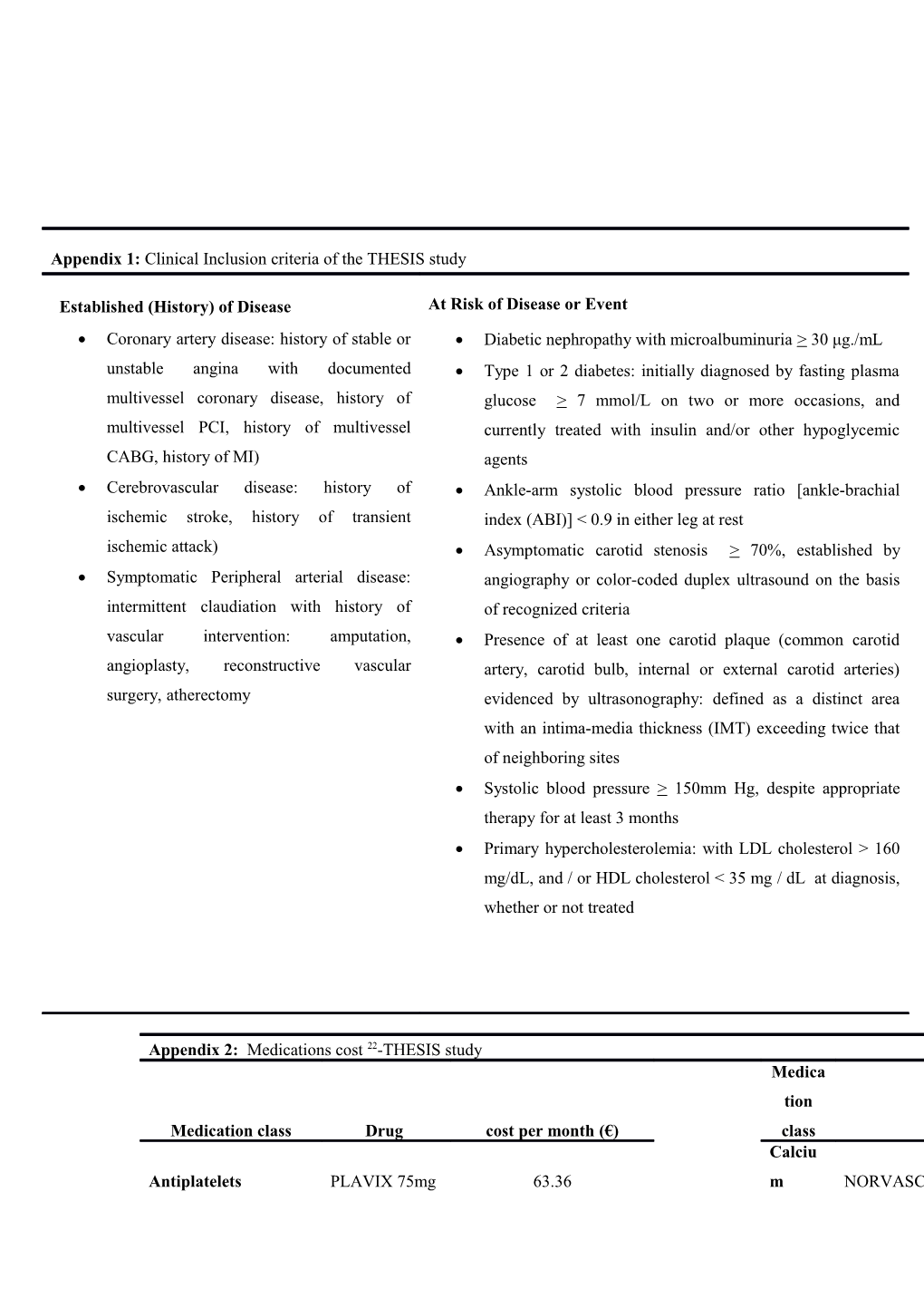 Appendix 1: Clinical Inclusion Criteria of the THESIS Study