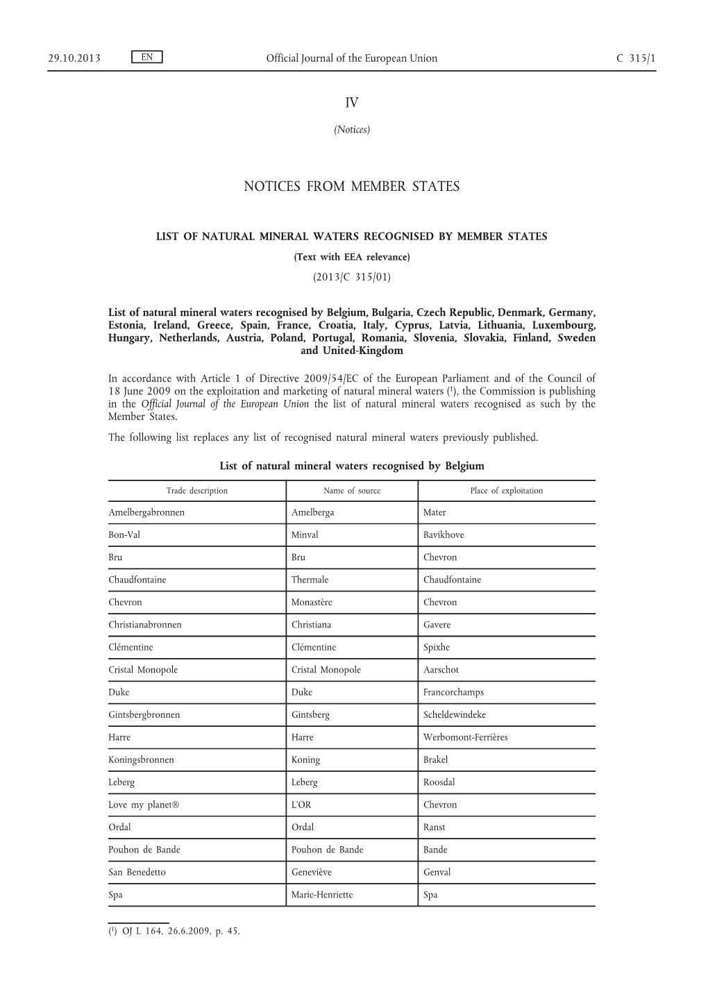 List of Natural Mineral Waters Recognised by Member Statestext