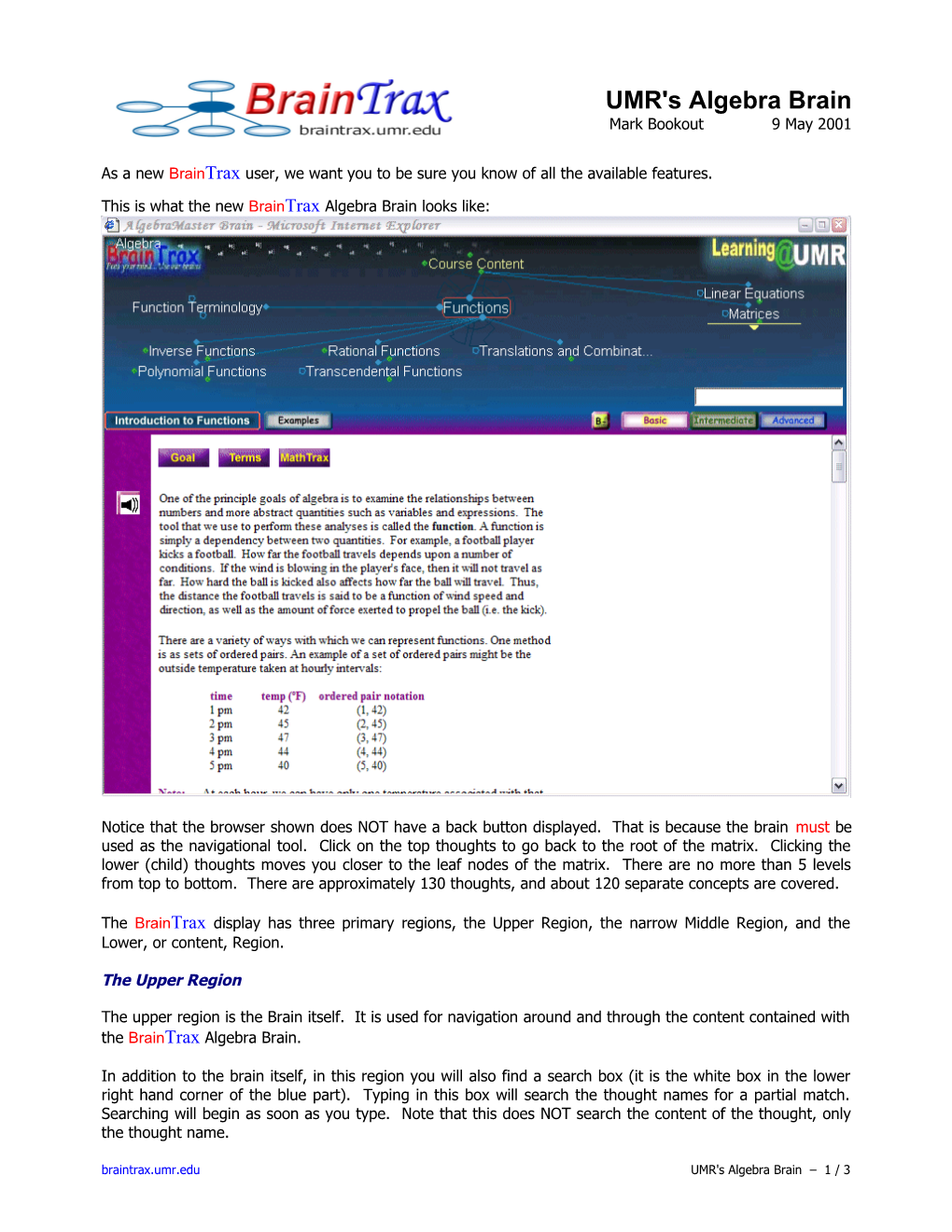 Attributes Of The New Braintrax Algebra Brain