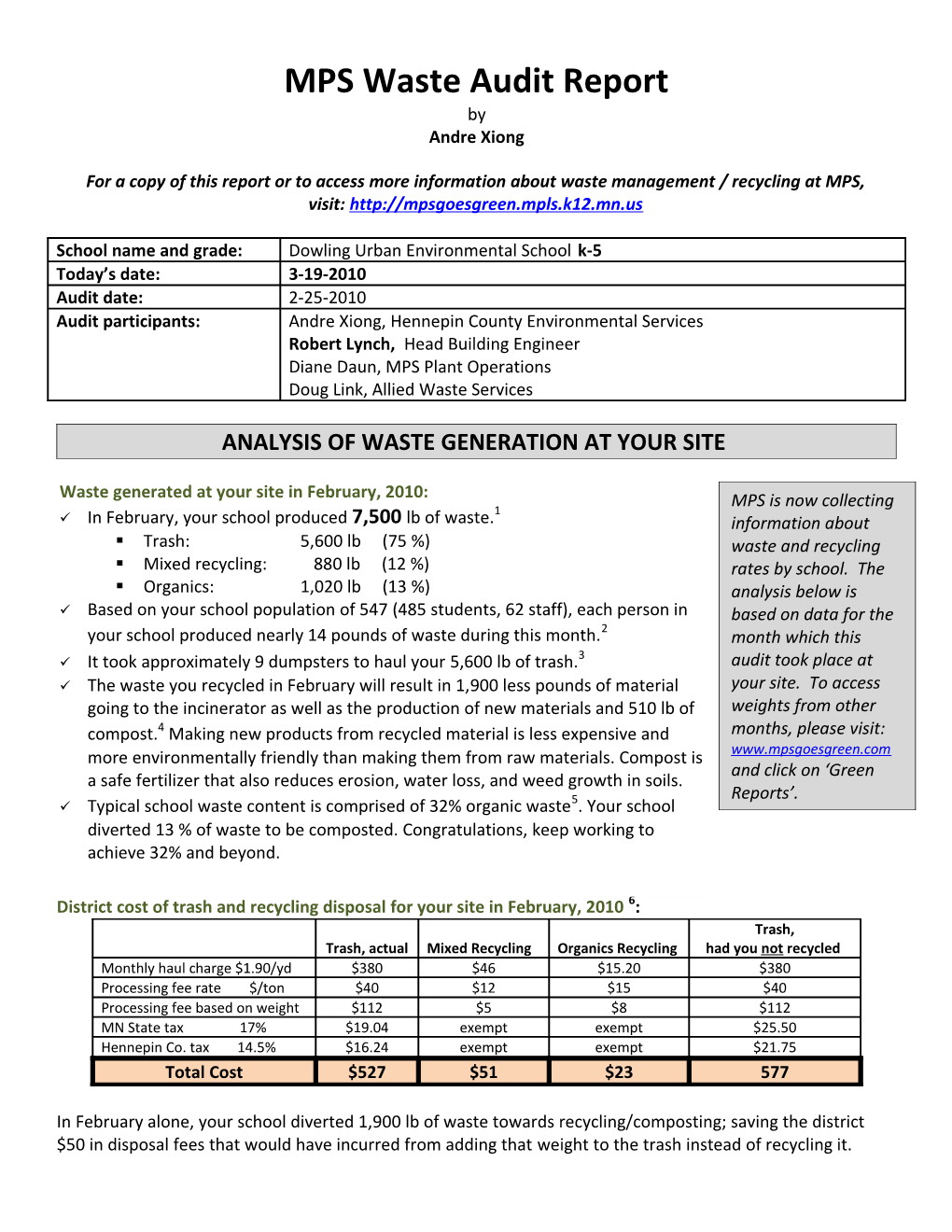 MPS Waste Audit Report s1