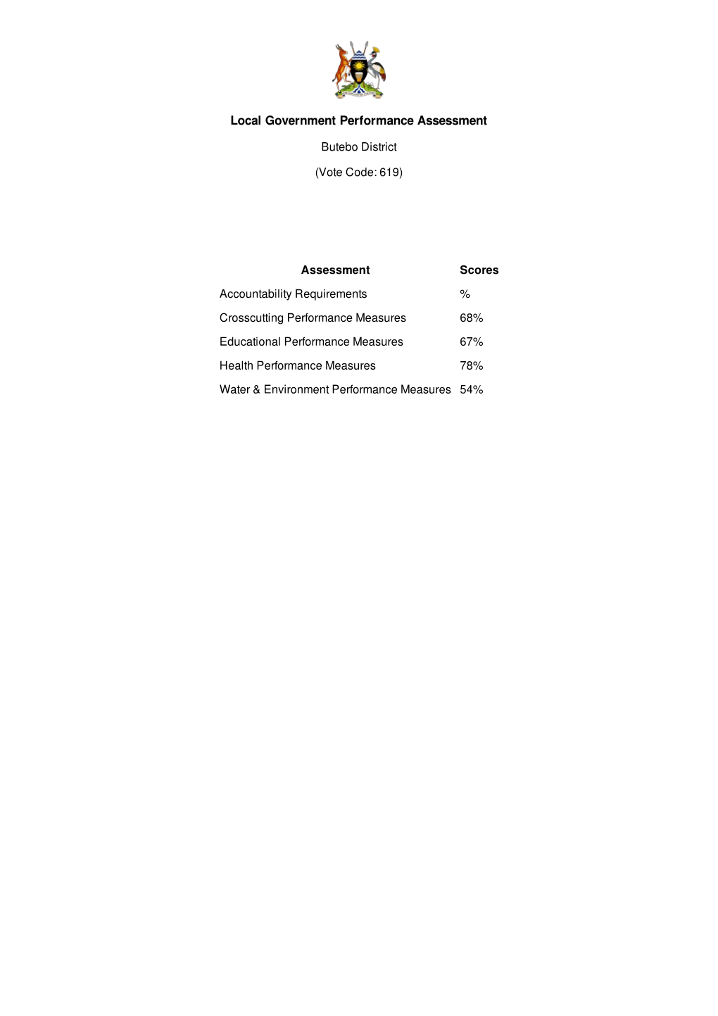 Local Government Performance Assessment