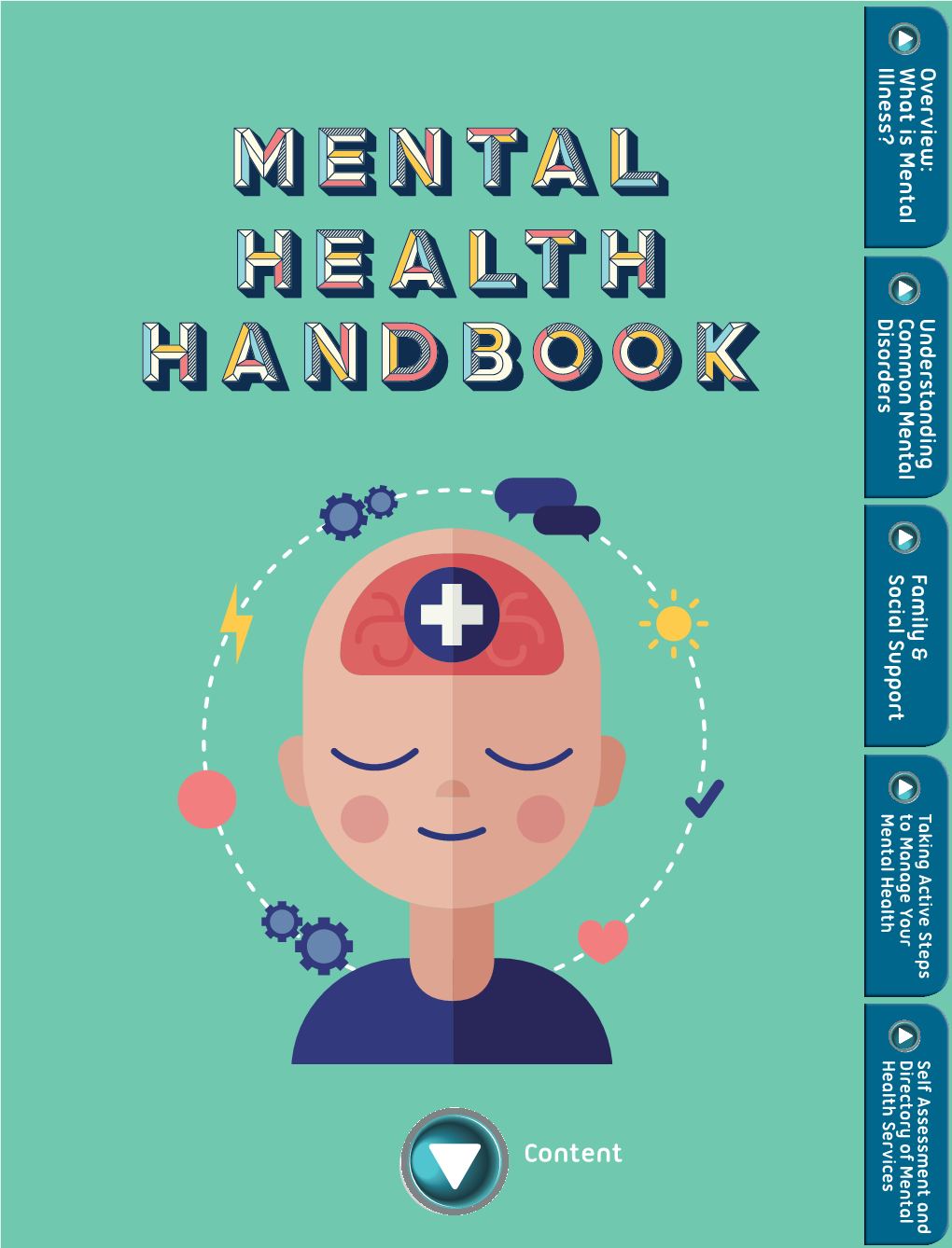 Content MENTAL HEALTH HANDBOOK