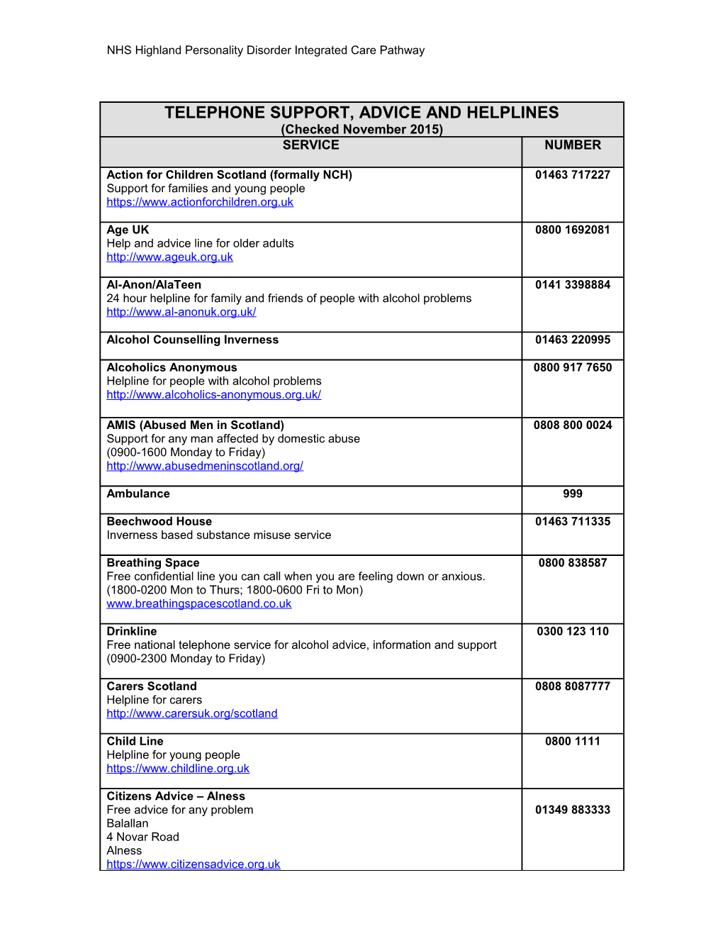 NHS Highland Personality Disorder Integrated Care Pathway