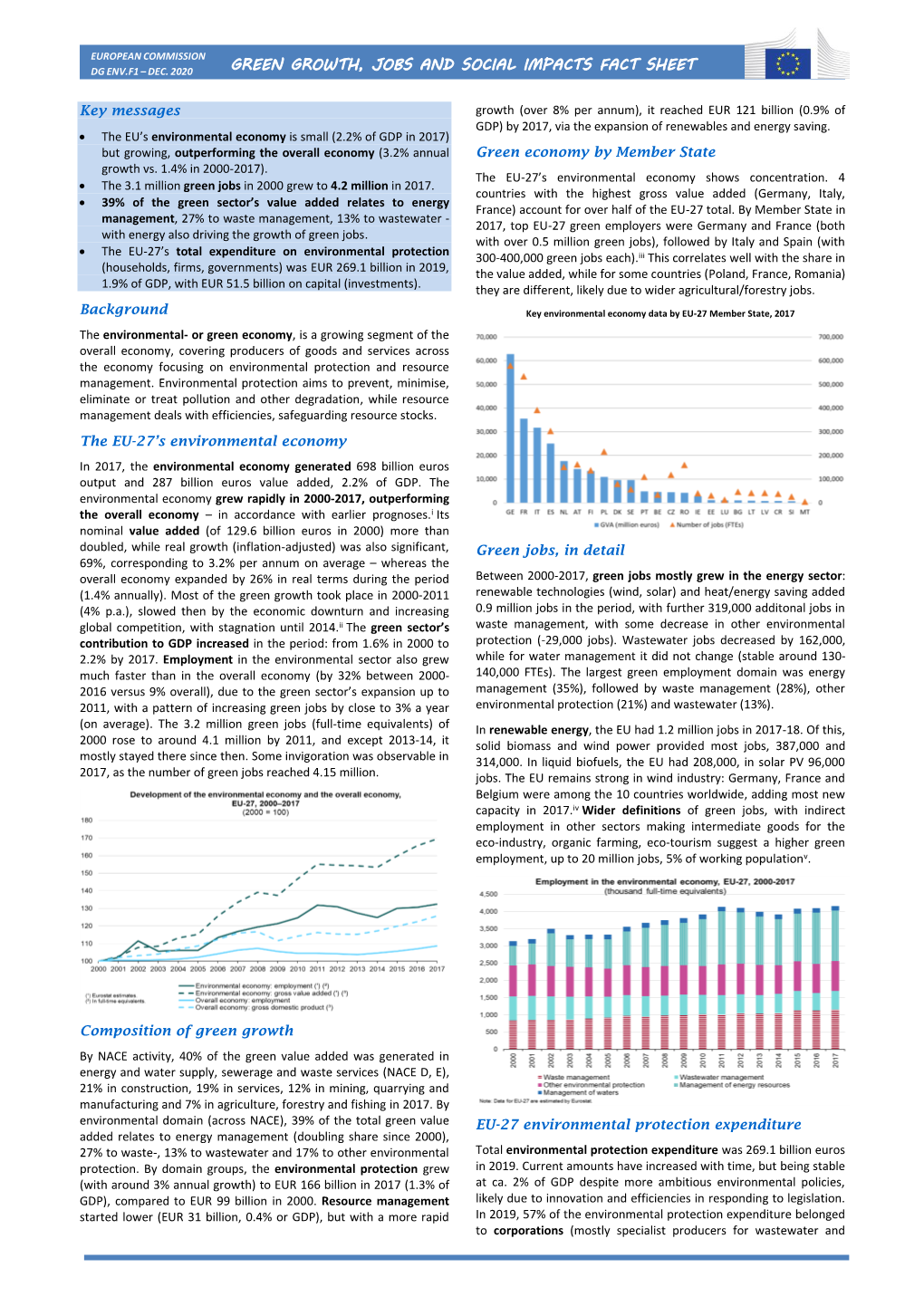 Green Growth, Jobs and Social Impacts Fact Sheet