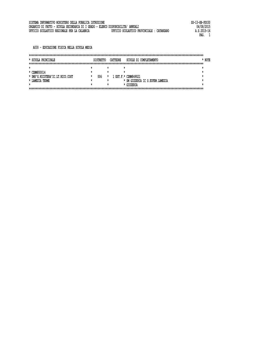 Sistema Informativo Ministero Della Pubblica Istruzione