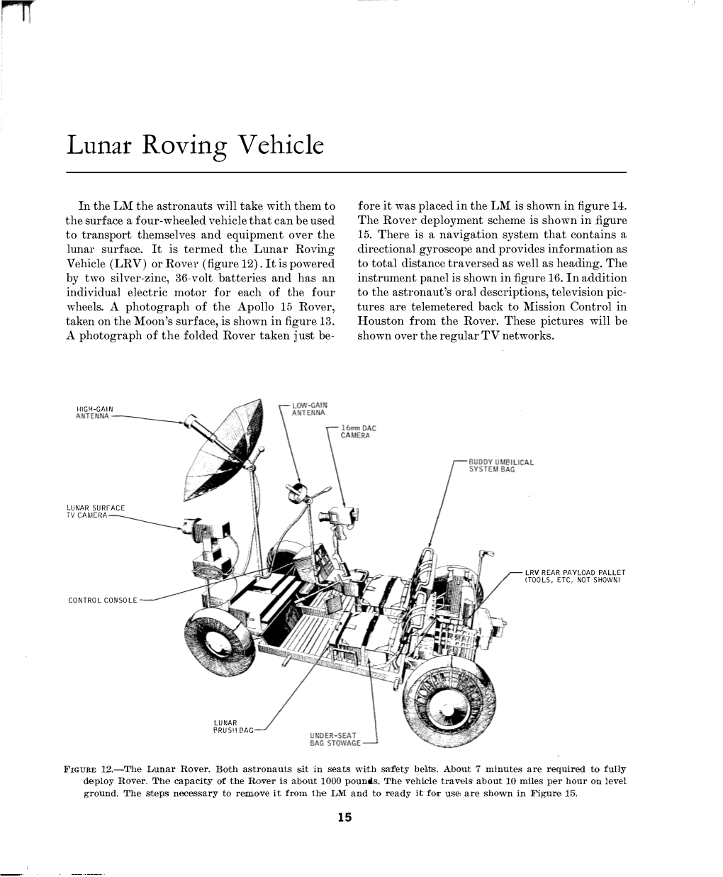 Lunar Roving Vehicle