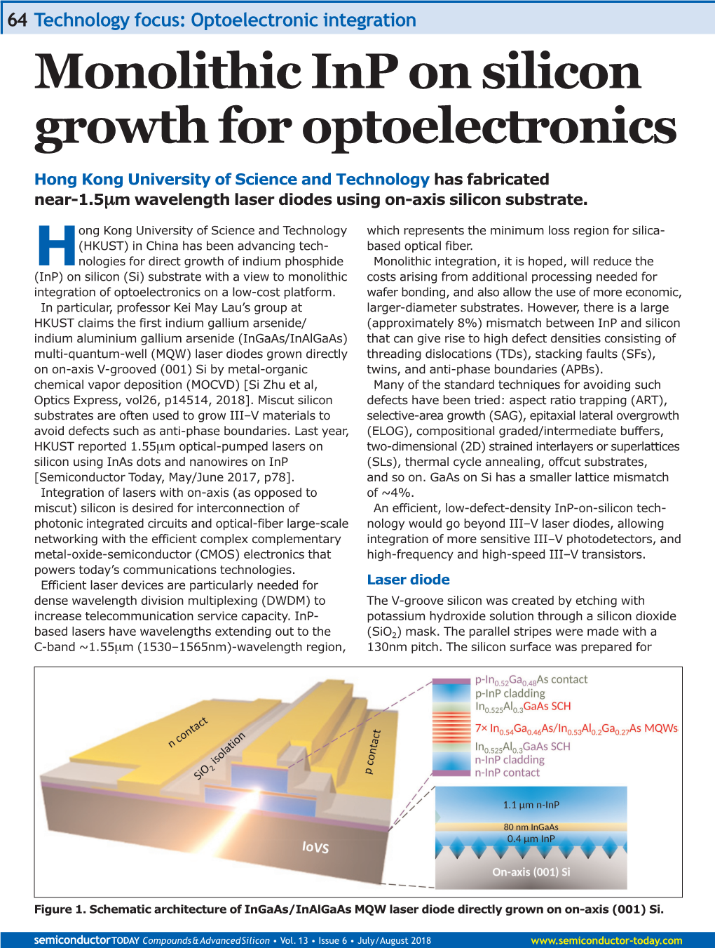 Monolithic Inp on Silicon Growth for Optoelectronics