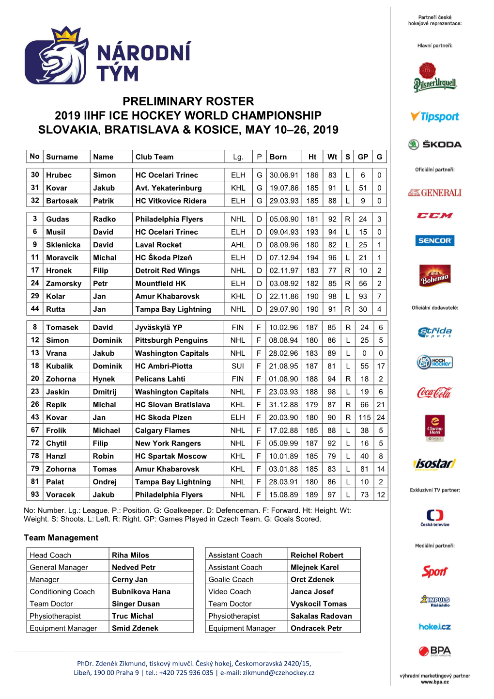 Preliminary Roster 2019 Iihf Ice Hockey World Championship Slovakia, Bratislava & Kosice, May 10–26, 2019