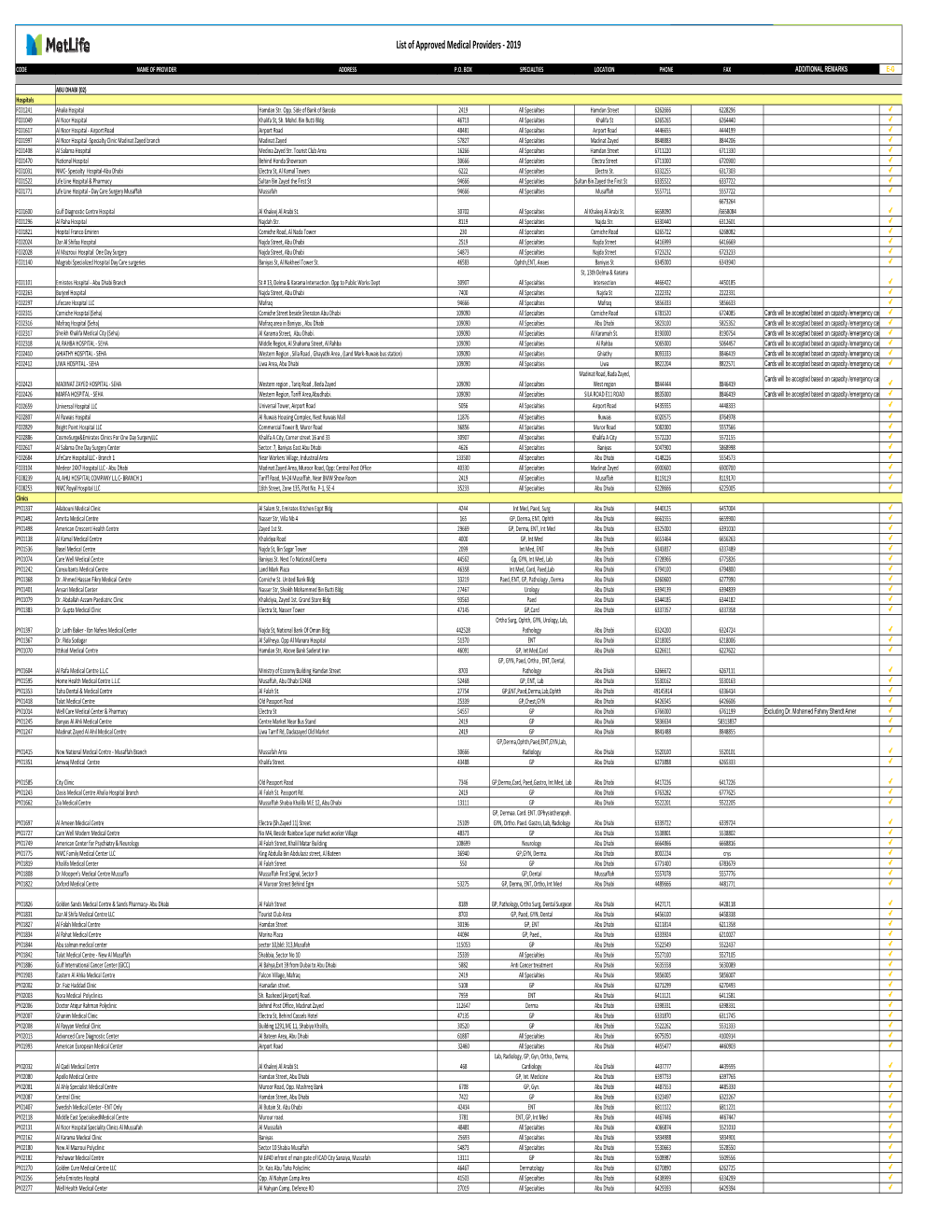 UAE PPO Comprehensive-Network-2019