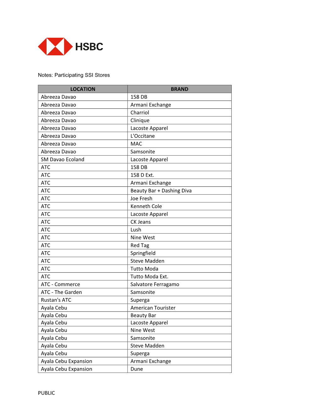 PUBLIC LOCATION BRAND Abreeza Davao 158 DB Abreeza Davao Armani Exchange Abreeza Davao Charriol Abreeza Davao Clinique Abreeza D