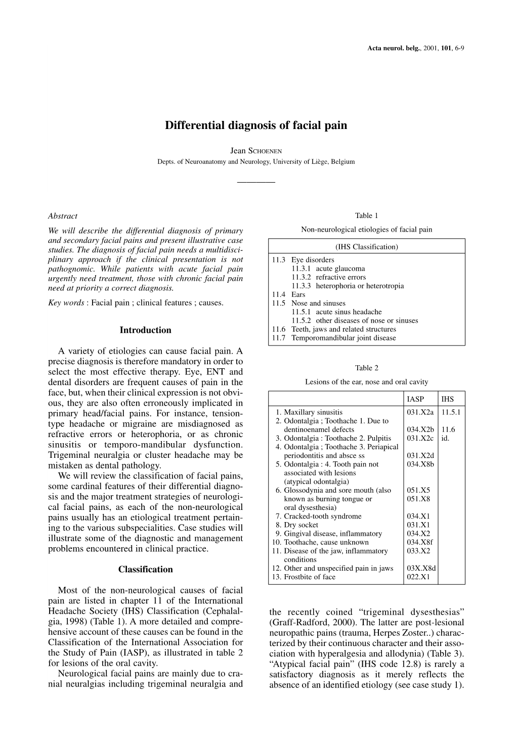 Differential Diagnosis of Facial Pain