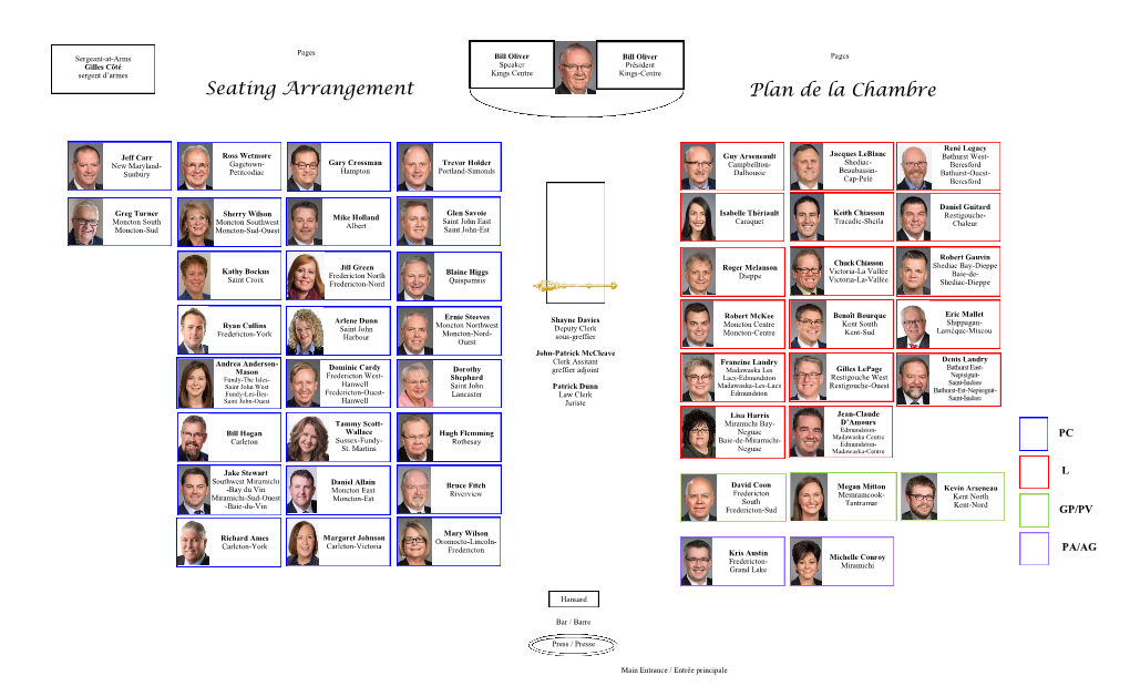 Seating Arrangement Plan De La Chambre