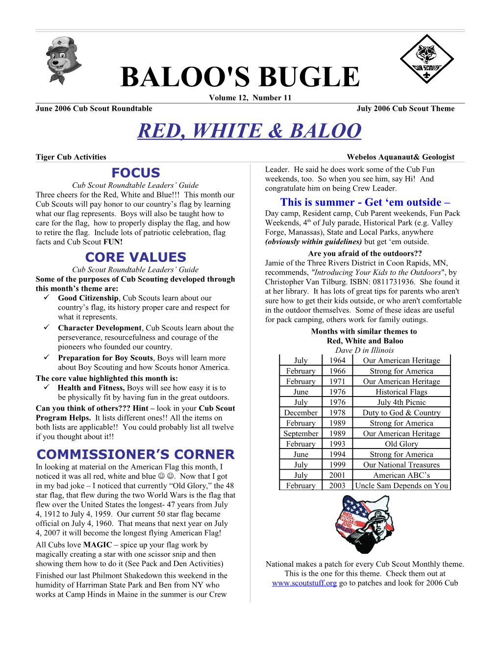 BALOO's BUGLE Page 34