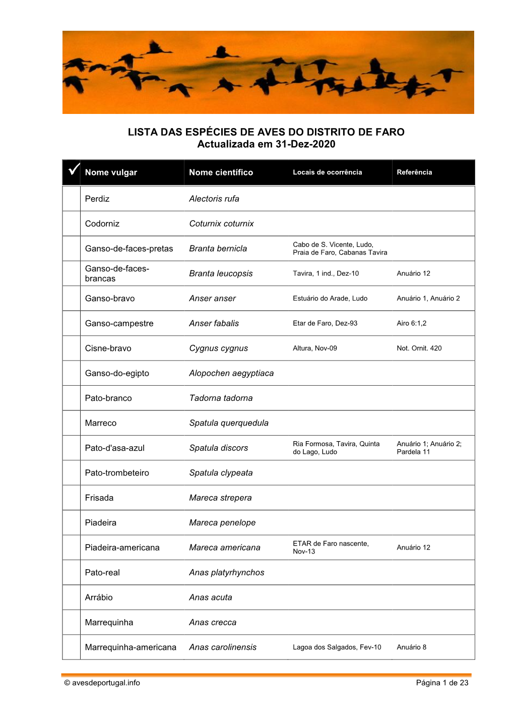 LISTA DAS ESPÉCIES DE AVES DO DISTRITO DE FARO Actualizada Em 31-Dez-2020