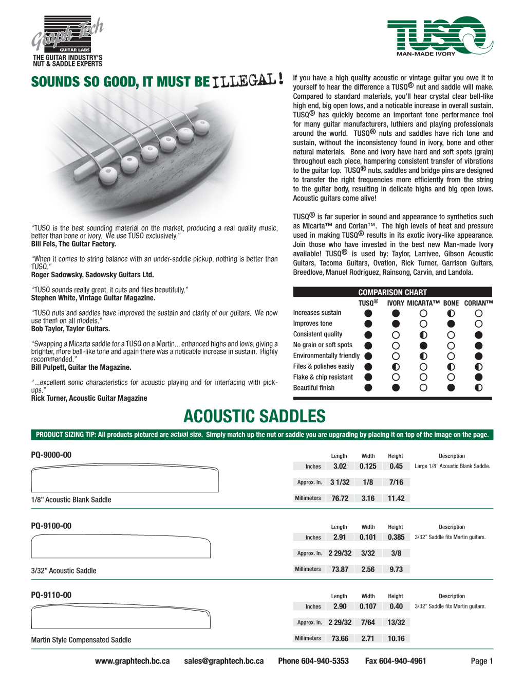 ACOUSTIC SADDLES PRODUCT SIZING TIP: All Products Pictured Are Actual Size