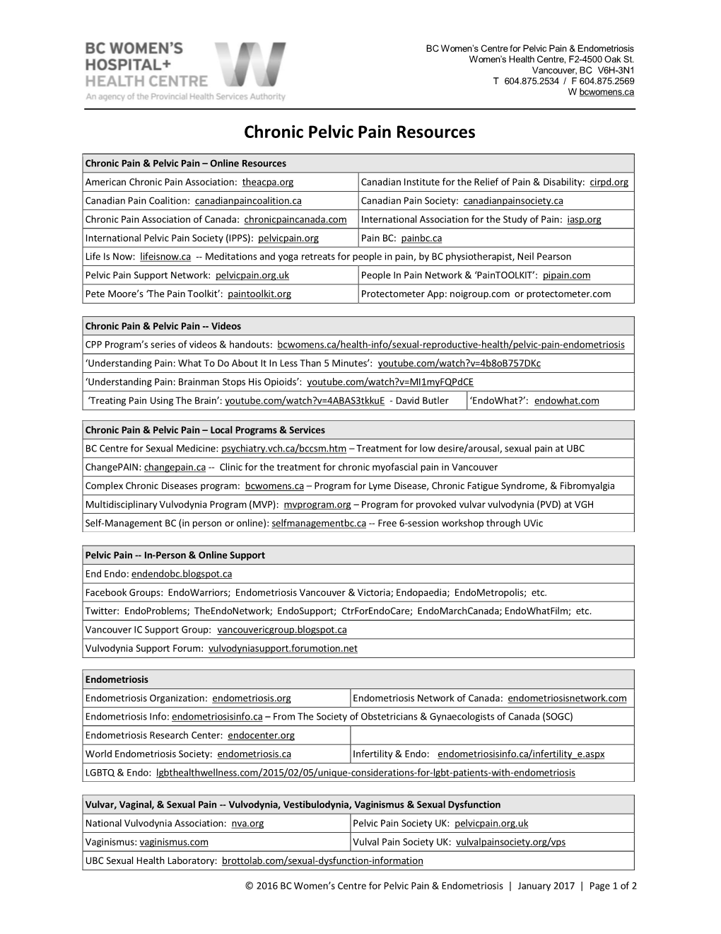 Chronic Pelvic Pain Resources