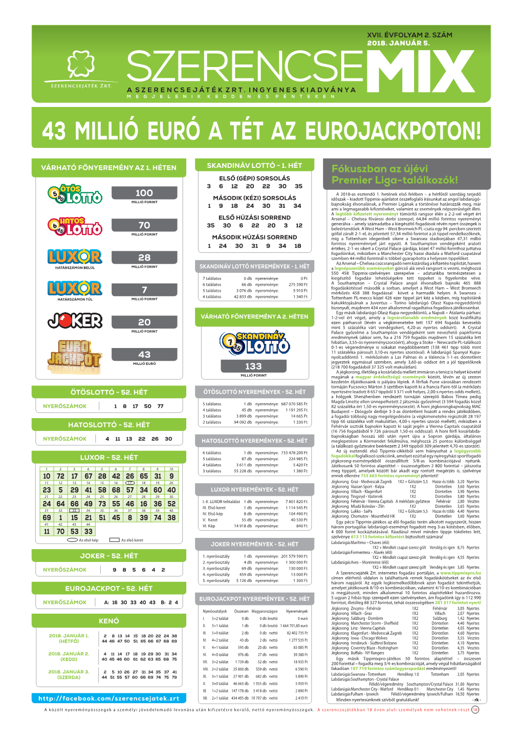 43 Millió Euró a Tét Az Eurojackpoton!