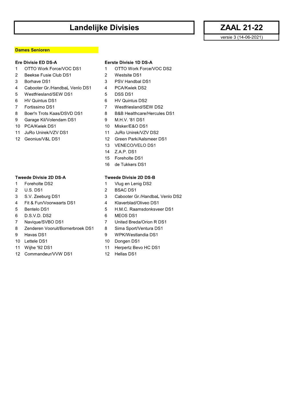 ZAAL 21-22 Landelijke Divisies