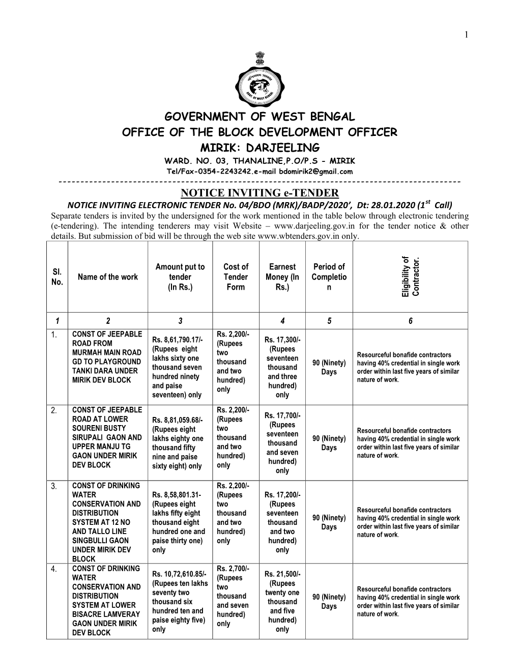 Government of West Bengal Office of the Block Development Officer Mirik: Darjeeling Ward