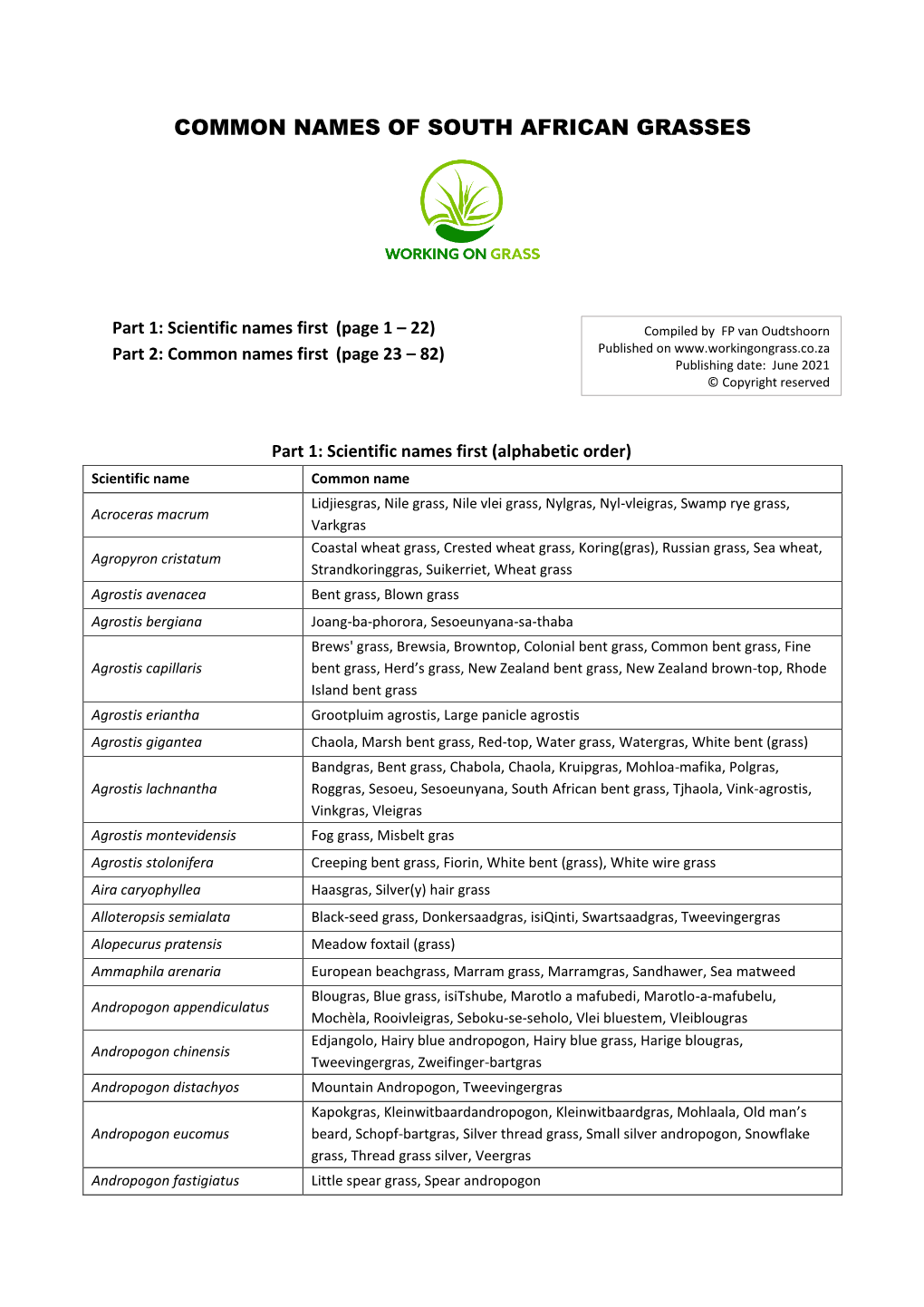 Common Names of South African Grasses